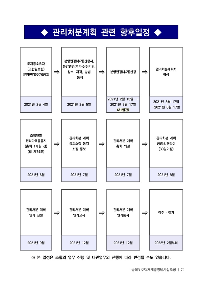 21.01.02 숭의3 분양신청안내책자2021.2.04_71.jpg